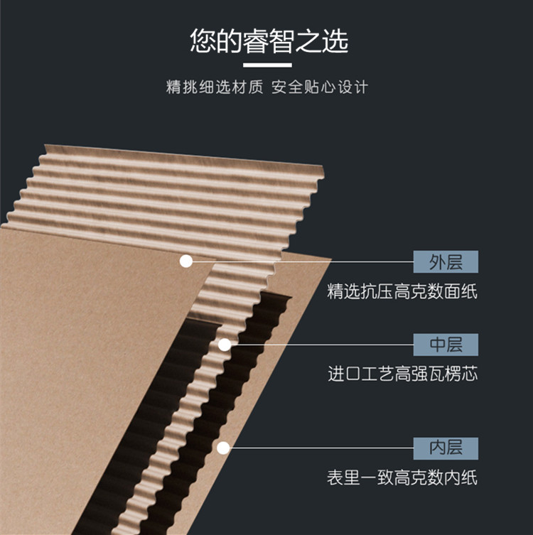 中侖包裝 中侖包裝